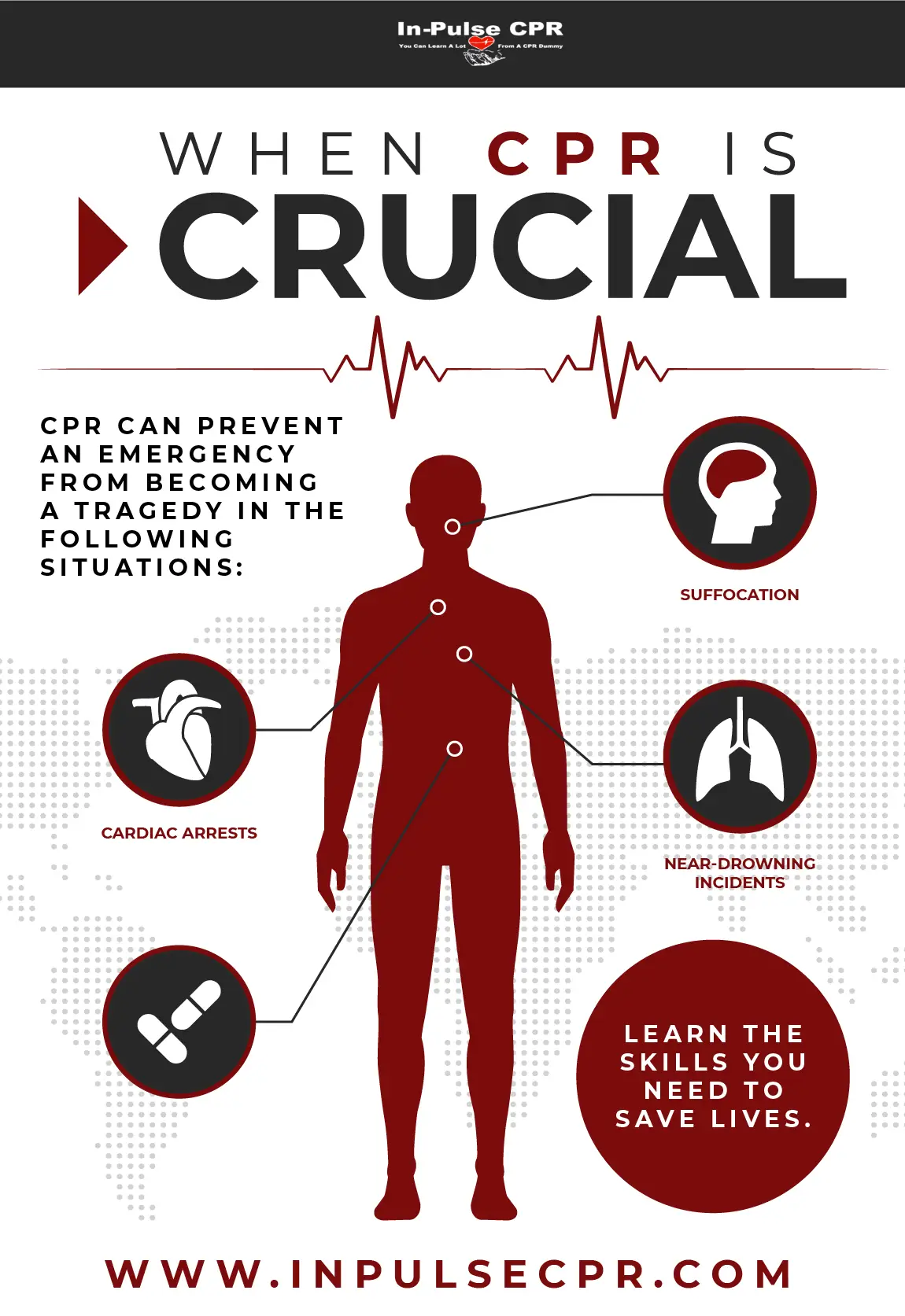 InPulseCPR_M13735-Infographic-WhenCPRIsCrucial-01